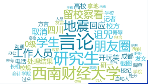 舆情周报|教育热点·2025年6月20日 - 6月26日