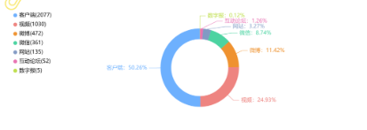 事件舆评 | 当奥特曼“遇上”石窟:文化创新在传承和法律间的双重碰撞