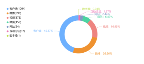 事件舆评丨从“朱雀玄武敕令”到“朱咸宁”：姓名权行使的个性化突围与社会规范博弈