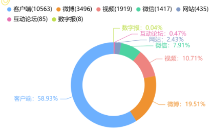事件舆评 | 自曝孕期享“特殊照顾”还扯丈夫“市副处”?博眼球式炫耀背后的特权争议需彻查