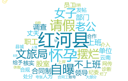 事件舆评 | 自曝孕期享“特殊照顾”还扯丈夫“市副处”?博眼球式炫耀背后的特权争议需彻查