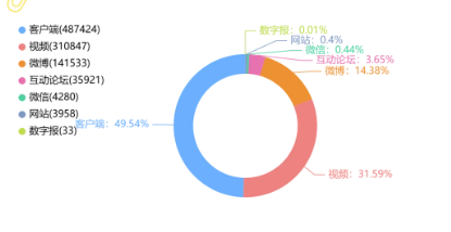 事件舆评 | 从英雄到违规者：列车砸窗事件撕裂舆论，官媒民声两极对立