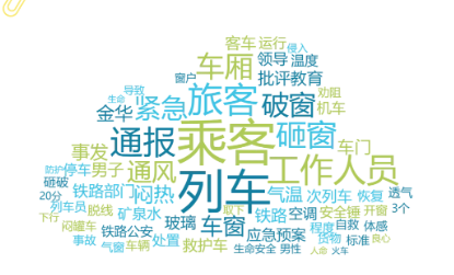 事件舆评 | 从英雄到违规者：列车砸窗事件撕裂舆论，官媒民声两极对立