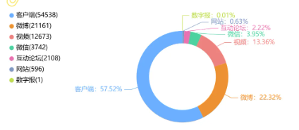 事件舆评 | 大连工业大学女生被开除:私德、国格与跨境追责多重争议