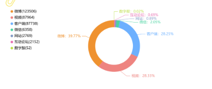 事件舆评 | 外卖狂欢背后，良性竞争还是无序扩张？