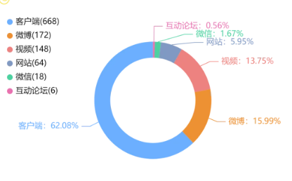 事件舆评 | 承认错误却拒不纠错：一女教师降级风波，揭基层教育管理之“瘫”