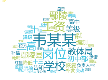 事件舆评 | 承认错误却拒不纠错：一女教师降级风波，揭基层教育管理之“瘫”