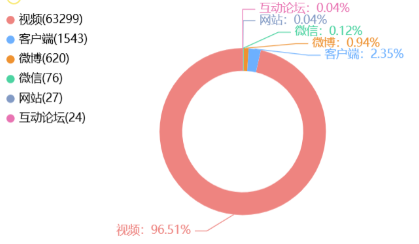 事件舆评 | 多儿“嫁入”瑞幸：瑞幸多邻国如何重构跨界营销的流量逻辑