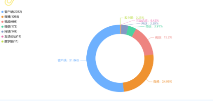 事件舆评 | 当女性空乘换上平底鞋:打破职场无形的“枷锁”