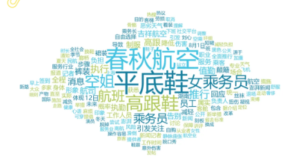 事件舆评 | 当女性空乘换上平底鞋:打破职场无形的“枷锁”