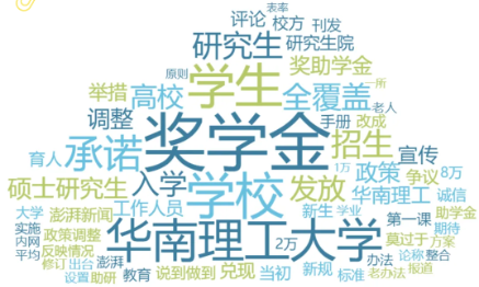 事件舆评 | 华南理工奖学金承诺惹争议，高校岂能出尔反尔？