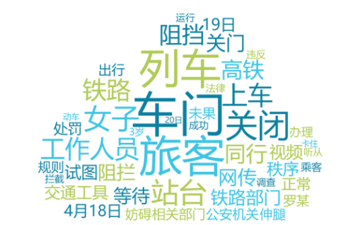 事件舆评丨阻拦高铁发车被行拘：个人原因不能妨碍公共安全