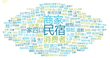 事件舆评 | 一家四口被称三女一男,商家应对失当引风波