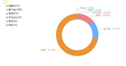 事件舆评 | 一家四口被称三女一男,商家应对失当引风波