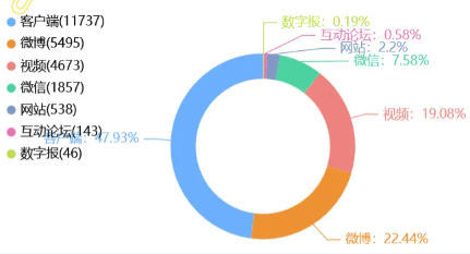 事件舆评 | 12306回应“高铁不要食用方便面”提醒，舆论聚焦服务与权益平衡