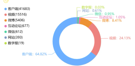 事件舆评 | 14岁女生辍学去“闯世界”,强行解约被索赔