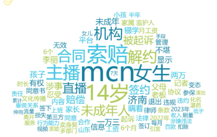 事件舆评 | 14岁女生辍学去“闯世界”,强行解约被索赔