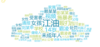 事件舆评 | 四川江油未成年人霸凌事件：年龄不是暴力的挡箭牌，治理需全社会合力