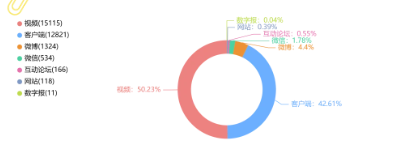 事件舆评 | 深圳“跑楼小孩”事件：劳动教育与公共安全的博弈