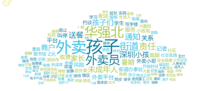 事件舆评 | 深圳“跑楼小孩”事件：劳动教育与公共安全的博弈