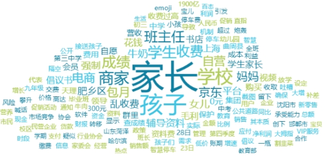 舆情热点|教育类·2025年4月28日—4月30日