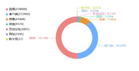 事件舆评丨仅退款全面取消，买家与商家权益需兼顾平衡