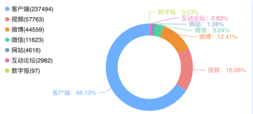 事件舆评丨骑手困局与信任裂痕：京东美团外卖争议背后的矛盾