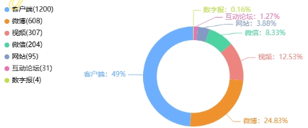 事件舆评 | 瑞幸咖啡“杀熟”引热议,数据时代算法不能成算计