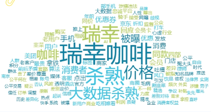 事件舆评 | 瑞幸咖啡“杀熟”引热议,数据时代算法不能成算计