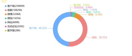 事件舆评 | 荣昌政府食堂“出圈”记：流量时代的公共部门形象突围术