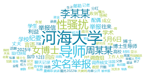舆情周报|教育热点·2025年5月10日 - 5月15日