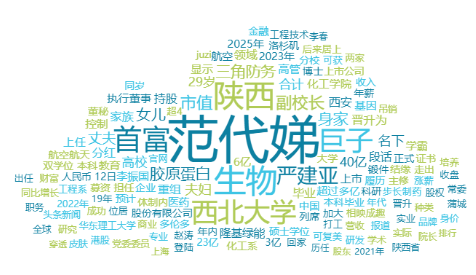 舆情周报|教育热点·2025年5月10日 - 5月15日