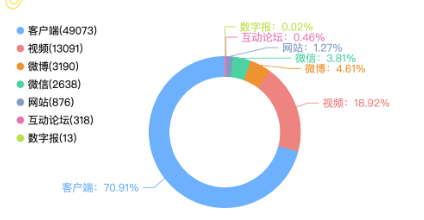 事件舆评 | 重病老人被要求亲自取钱在银行门口去世事件