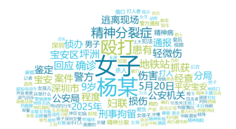 舆情日报|综合类热点·2025年5月22日