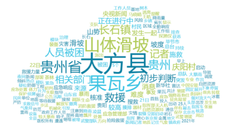 舆情日报|综合类热点·2025年5月22日
