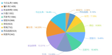 舆情日报|综合类热点·2025年5月22日