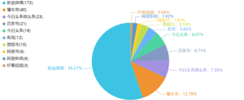 舆情日报|综合类热点·2025年5月22日