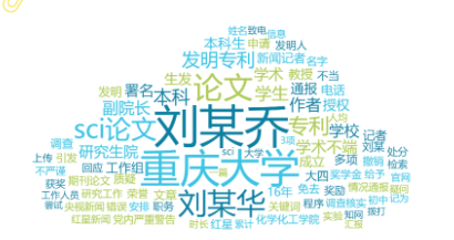 事件舆评 | 本科生发14篇sci引争议：破除唯论文需从评价机制改革入手