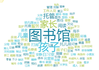 事件舆评 | 多地图书馆成暑期免费“托管班”?带娃难题究竟困住了谁