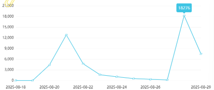 事件舆评 | 50升油箱加67.96升油,加油站可别成为“偷油站”
