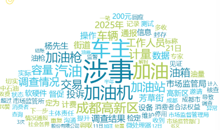 事件舆评 | 50升油箱加67.96升油,加油站可别成为“偷油站”