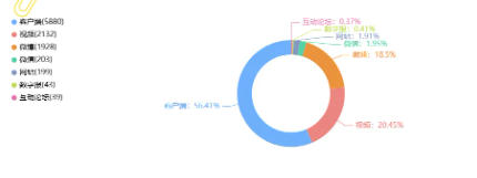 事件舆评 | 补贴政策与价格波动交织：母婴用品涨价倒逼监管完善