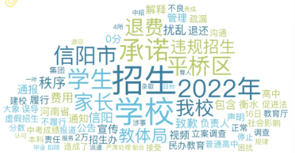 事件舆评 | “高考不过本科线退费两万”事件:莫让教育成为可以交易的买卖