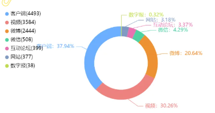 事件舆评 | “无薪试岗”暴露用工乱象，保障劳动报酬需社会各方共同发力
