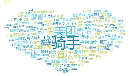 事件舆评 | 美团卸下骑手“超时”枷锁:是平台规则的人性化转身,还是新型剥削的障眼法