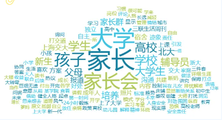 事件舆评 | 多所大学举办新生家长会引热议