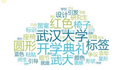 事件舆评 | 从符号争议到舆情危机 ——武大“椅子标签”事件分析