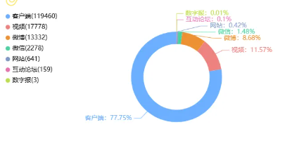 事件舆评 | “最快女护士”哭求领导支持调休跑马引热议，亟须建立兼顾个体诉求与团队协作的制度文化
