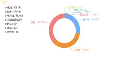 事件舆评 | 罗永浩西贝之争：消费者“知情权”与企业“定义权”的博弈