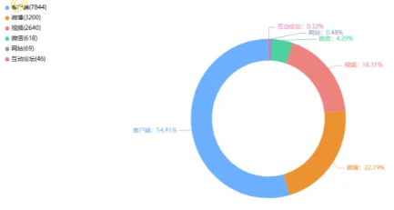 事件舆评 | 上海一中学生军训猝死事件